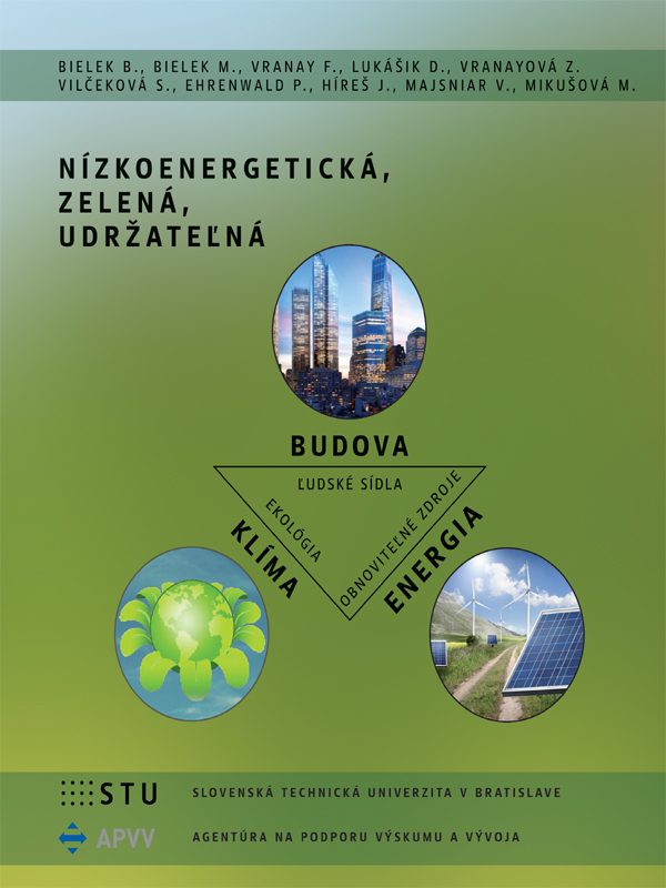 Nízkoenergetická, zelená, udržateľná budova - klíma - energia