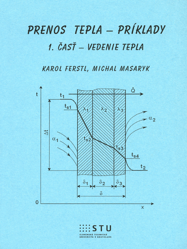 Prenos tepla - príklady