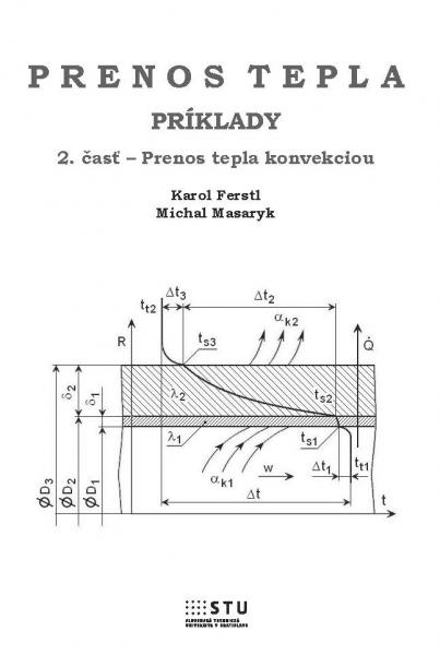 Prenos tepla konvekciou - príklady  2. časť