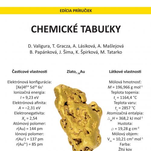 Chemické tabuľky